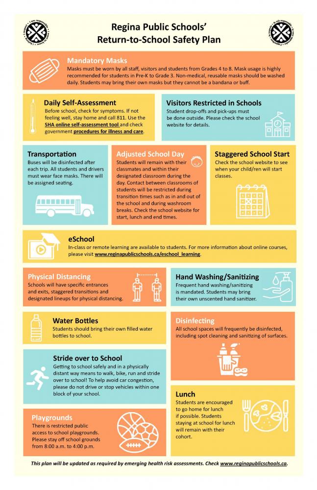 Back to School Safely Plan poster McLurg Elementary School
